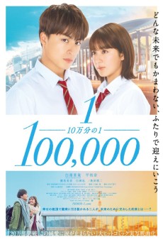 One In A Hundred Thousand (2020) ใจดวงนี้แสนรักเธอ - ดูหนังออนไลน์